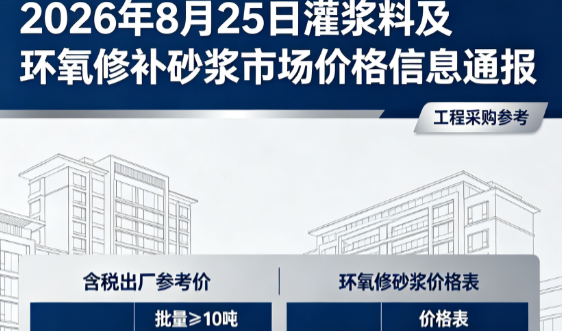 金寨2026年8月25日灌浆料及环氧修补砂浆市场价格信息通报